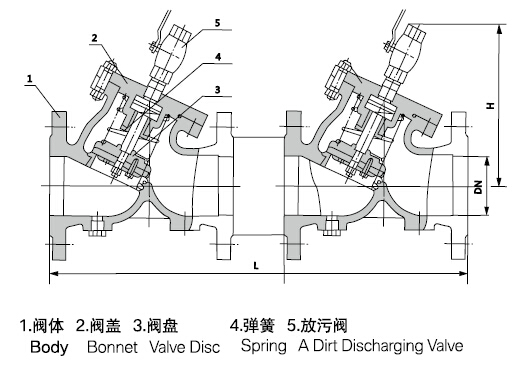 杰克龙阀门官网