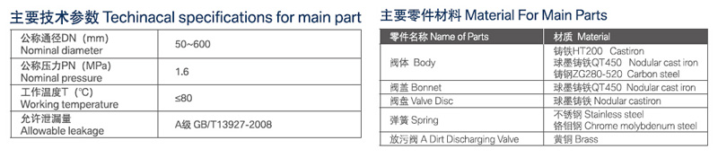 杰克龙阀门官网